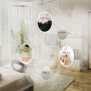 MÁY LỌC KHÔNG KHÍ PHILIPS AC3256