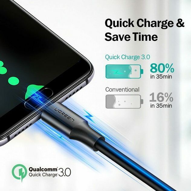 Cáp USB Type C to USB 2.0 Ugreen 60116 60117 60118 dài 1m 1,5m 2m cao cấp - Hàng Chính hãng