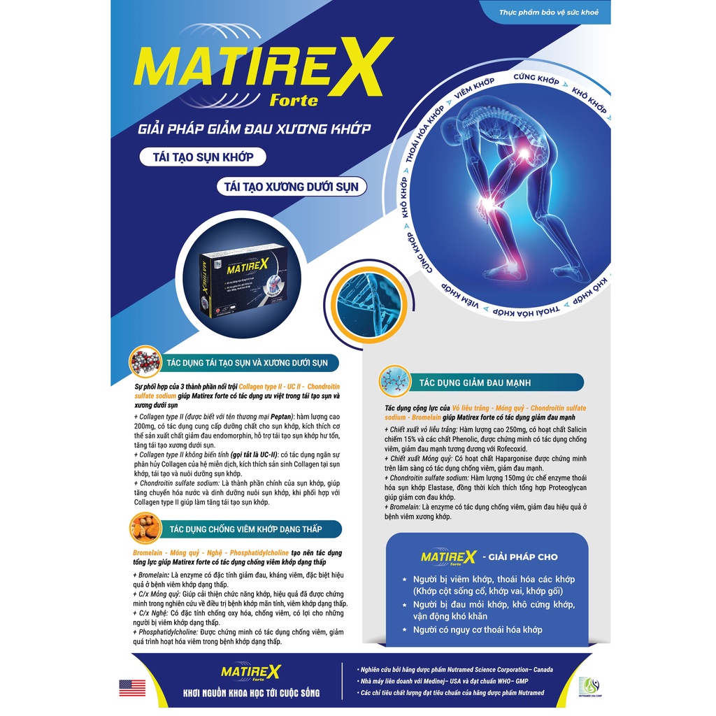 MATIREX Forte - GIẢI PHÁP GIẢM ĐAU XƯƠNG KHỚP GIÚP TÁI TẠO SỤN KHỚP VÀ XƯƠNG DƯỚI SỤN