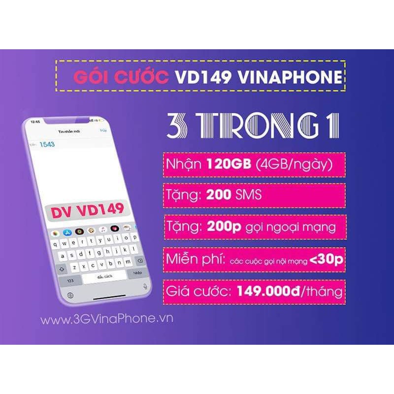 bán sim lên mạng 1 năm cua Vinaphone, mobifone cả năm không cần nạp tiền