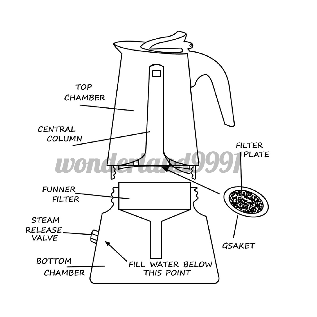 Máy Pha Cà Phê Espresso Moka Chất Liệu Thép Không Gỉ