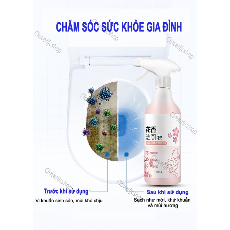 Xịt Tẩy Rửa Vệ Sinh Bồn Cầu Hương Nước Hoa Anh Đào Khử Khuẩn Chai Lớn 500ml