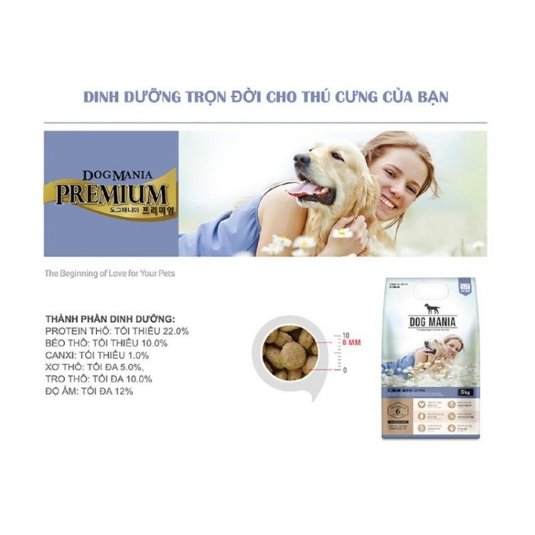 Thức ăn chó DOG MANIA 1kg dạng hạt- giảm mùi hôi của phân, nguyên liệu cao cấp trên 1 tuổi