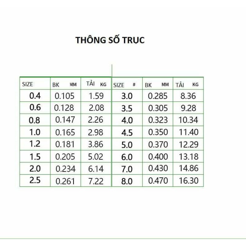 Trục câu cá giá rẻ,trục tàng hình SIÊU CƯỜNG chính hãng.