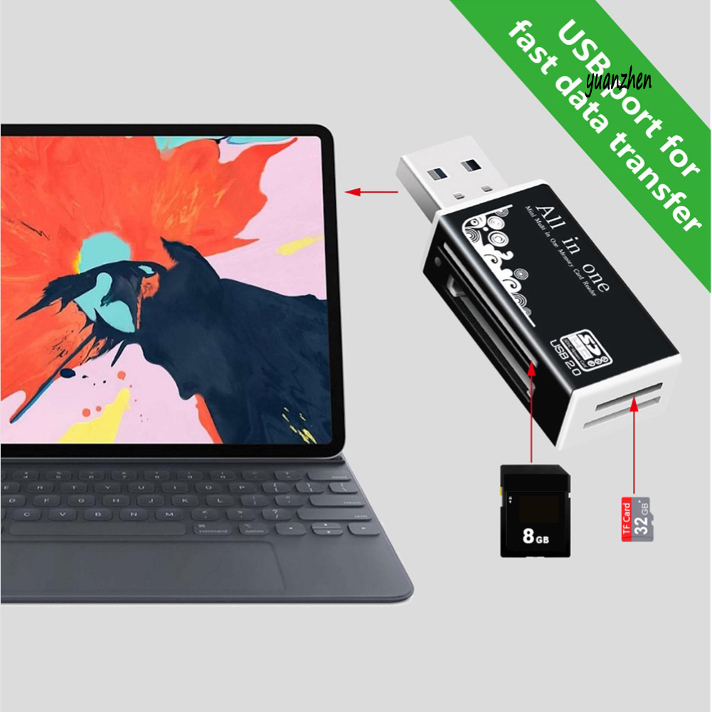 Đầu Đọc Thẻ Nhớ Usb 2.0 Micro-Sd / Tf / Ct / Ms / Sdhc / Mmc | BigBuy360 - bigbuy360.vn