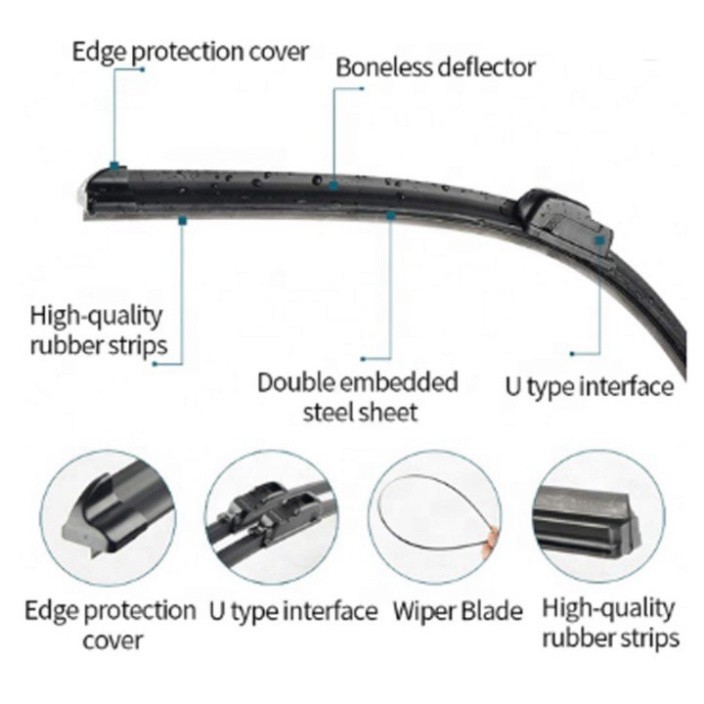 Sản Phẩm Bộ 2 thanh gạt nước mưa ô tô Nano xương mềm cao cấp hãng xe Suzuki: Celerio-Vitara-Swift-Ertiga-Grand Vitara-Al
