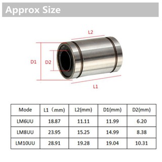 CON TRƯỢT TRÒN LM10UU -10MM