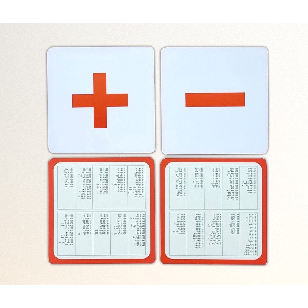 Dot Card - Bộ Thẻ Flashcard Dạy Trẻ Học Toán Theo Phương Pháp Glenn Doman Từ 3 Tháng Đến 6 Tuổi - Học Số Đếm, Phép Toán