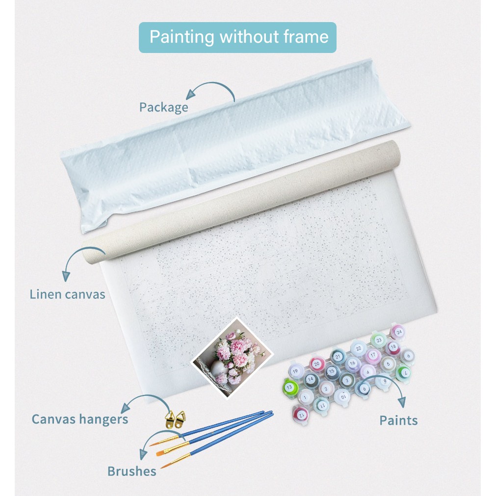 DROFE Bộ Tranh Sơn Dầu Phong Cảnh Tự Tô Màu 50x40