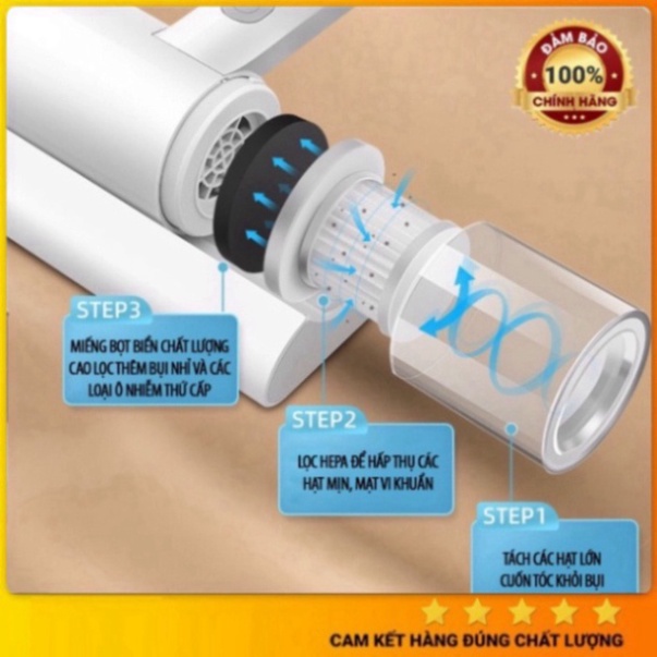 Máy hút bụi giường nệm, máy hút bụi mini không dây sạc pin có tia UV khử khuẩn, hút ẩm không khí, chăn ga, ghế sofa HB2