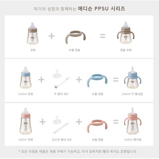 [KIDP] Edison- PPSU Bình sữa
