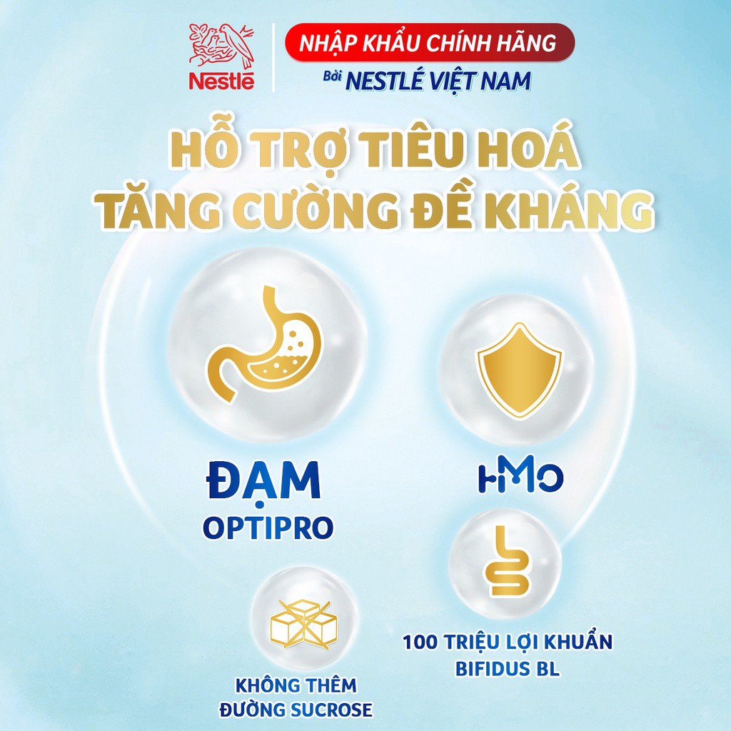 [Tặng 1 balo kéo ô tô màu xanh] Combo 3 Lon Sữa Bột Nestle NAN Optipro 4 900gr/lon