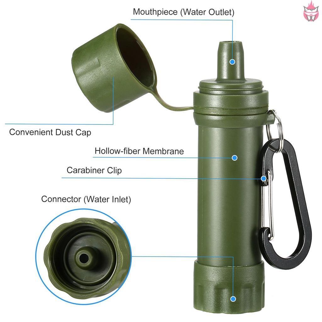 Hệ Thống Lọc Nước Uống Bằng Ống Hút Dành Cho Cắm Trại Du Lịch Dã Ngoại