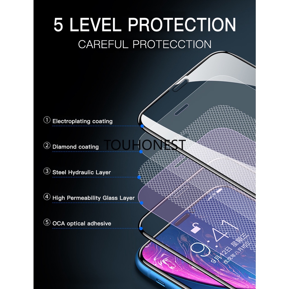 IPhone 12 Pro Max Screen Protector iPhone 13 Pro Max Iphone 12 Mini 13 Mini SE 2020 Protective FilmTempered Glass Full Cover Phone 20D