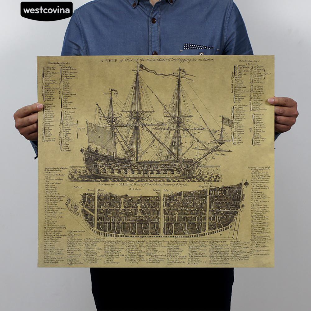 * Chiến Hạm Cổ Retro Phim Giấy Kraft Poster Tranh Cafe Trang Trí