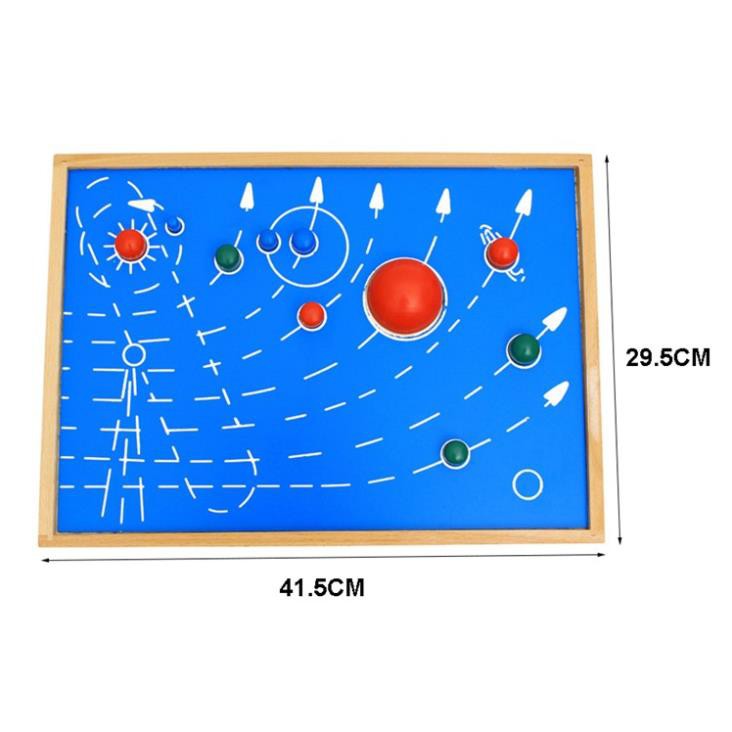 Bảng ghép các hành tinh trong hệ mặt trời Montessori