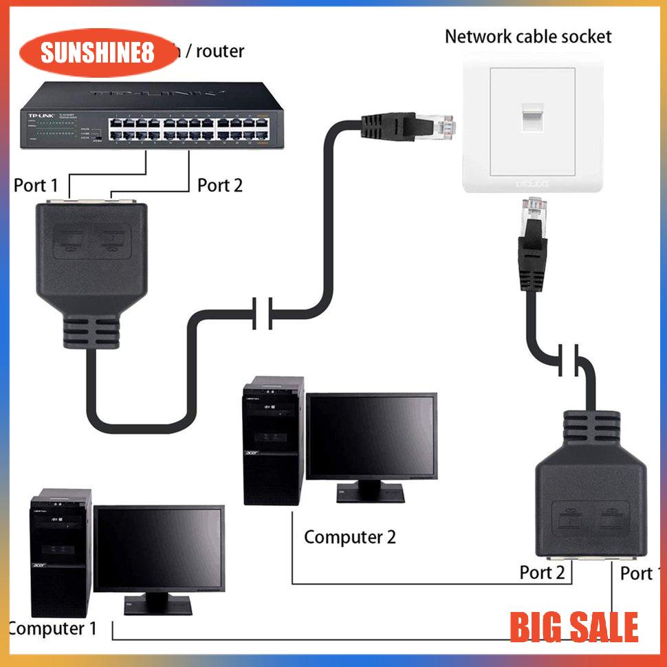 Đầu nối dây cáp mạng RJ45 một cổng