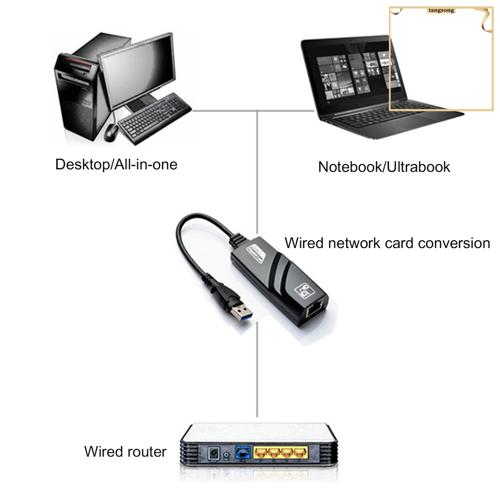 Cáp Chuyển Đổi Usb 3.0 Sang Rj45 Gigabit Ethernet 10 / 100 / 1000mbps