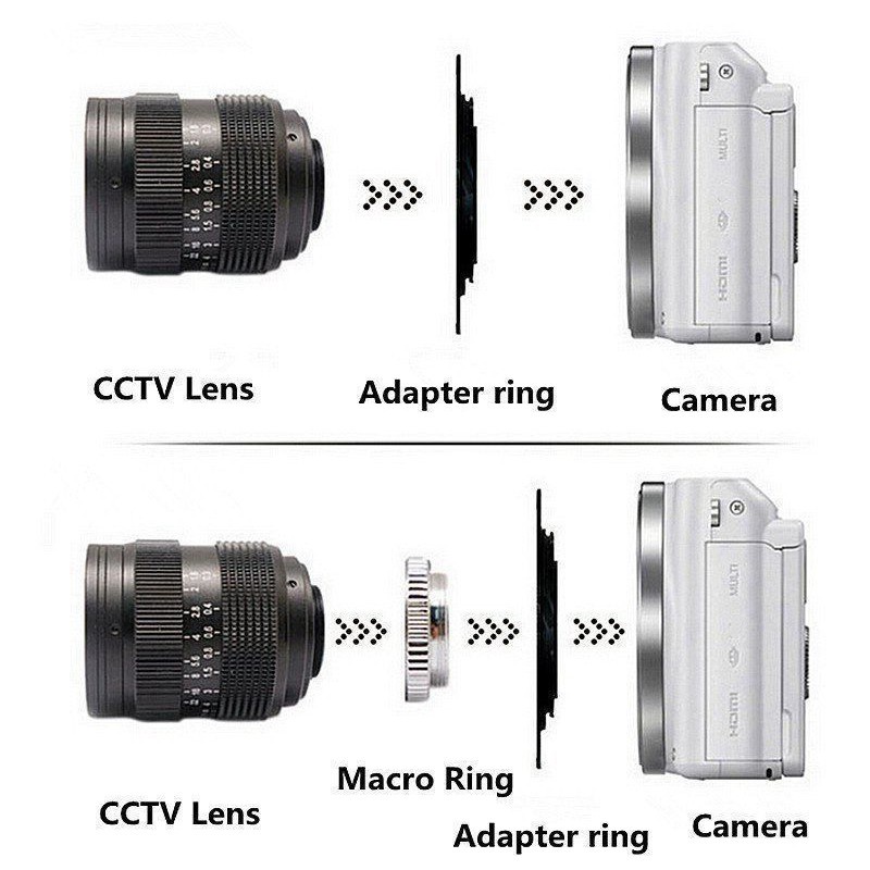 35mm F/1.7 C-Mount Lens Prime Lens with Adapter Ring for PanasOnic Olympus Camera