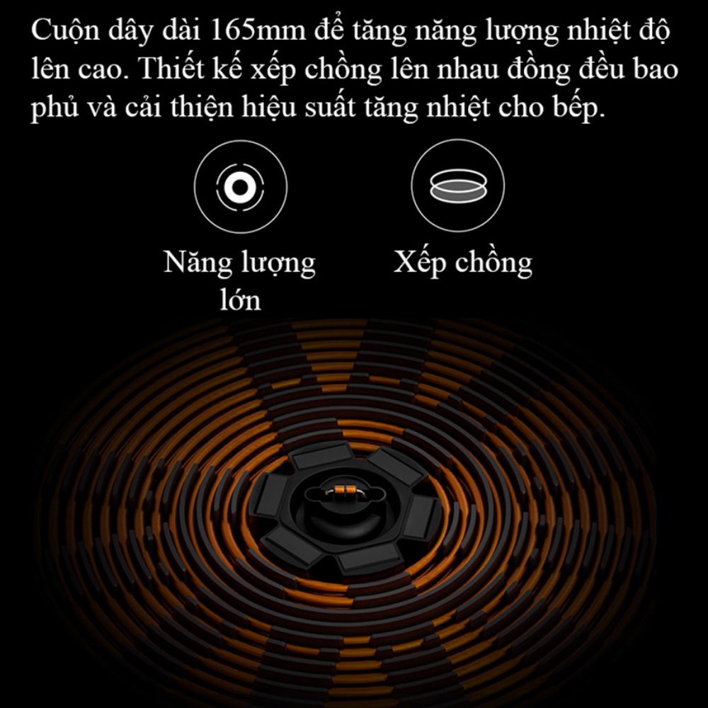 Bếp Điện Từ Xiaomi DCL002CM Youth Version 2 - Bếp Xiaomi Youth Lite , Công Suất 2100W , Kính Chống Nổ-Bảo Hành 12 Tháng