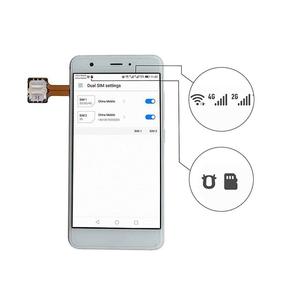 (orb) Giắc Chuyển Đổi Mở Rộng Nano Sang Sim