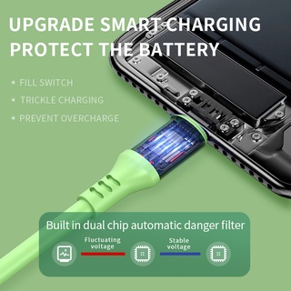 Dây Cáp Sạc Nhanh LAMZIEN Dành Cho Android Type-C