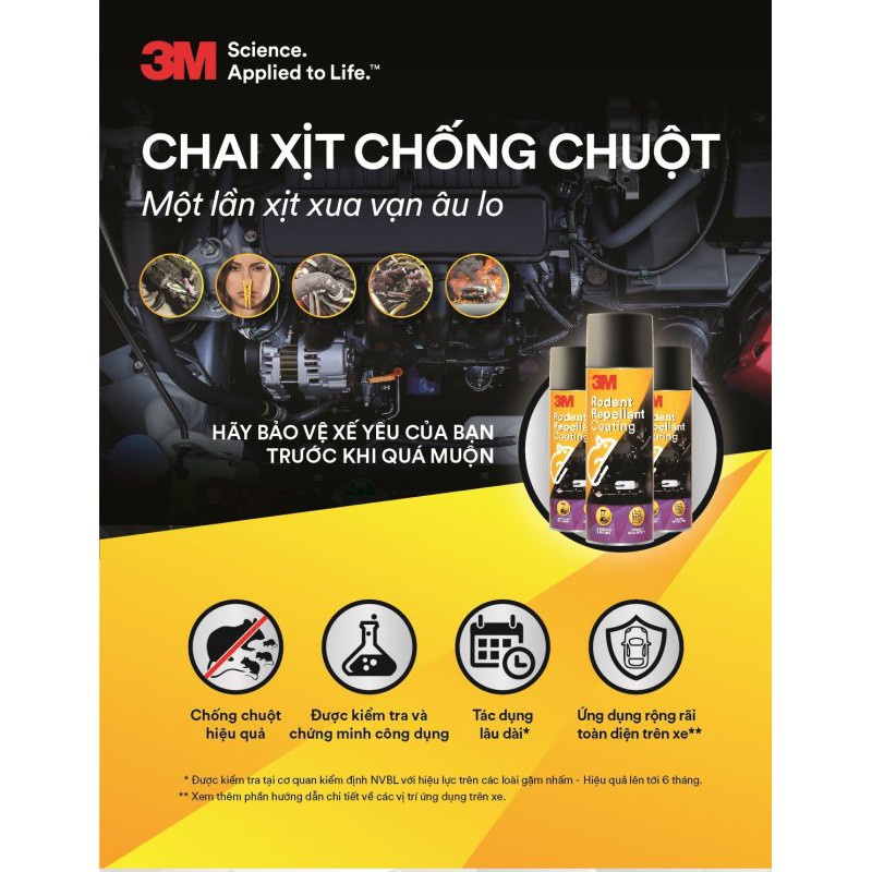 Chai xịt phủ chống chuột 3M Rodent Repellant Coating 89797 250gr