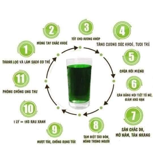 [MẪU MỚI] DIỆP LỤC GREEN COLLAGEN