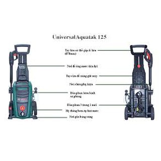 Máy rửa xe Bosch UniversalAquatak 125