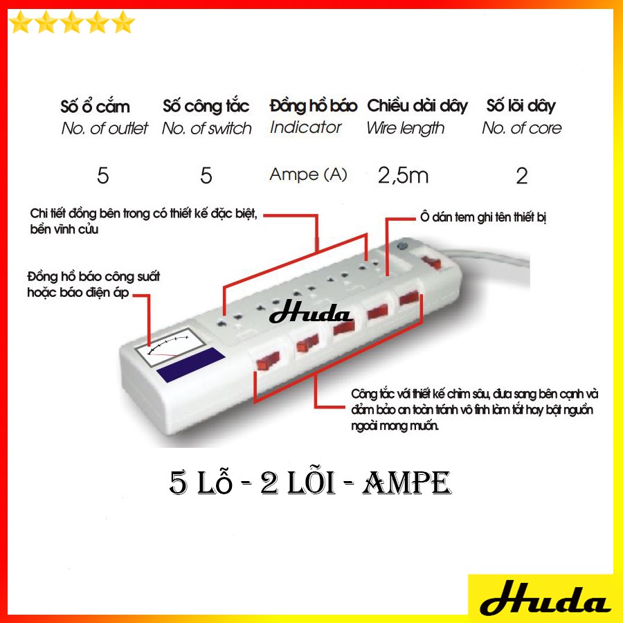 Ổ cắm điện bệnh viện 3300w max 15A 250V kéo dài có nắp che an toàn, có đồng hồ báo điện áp và công suất