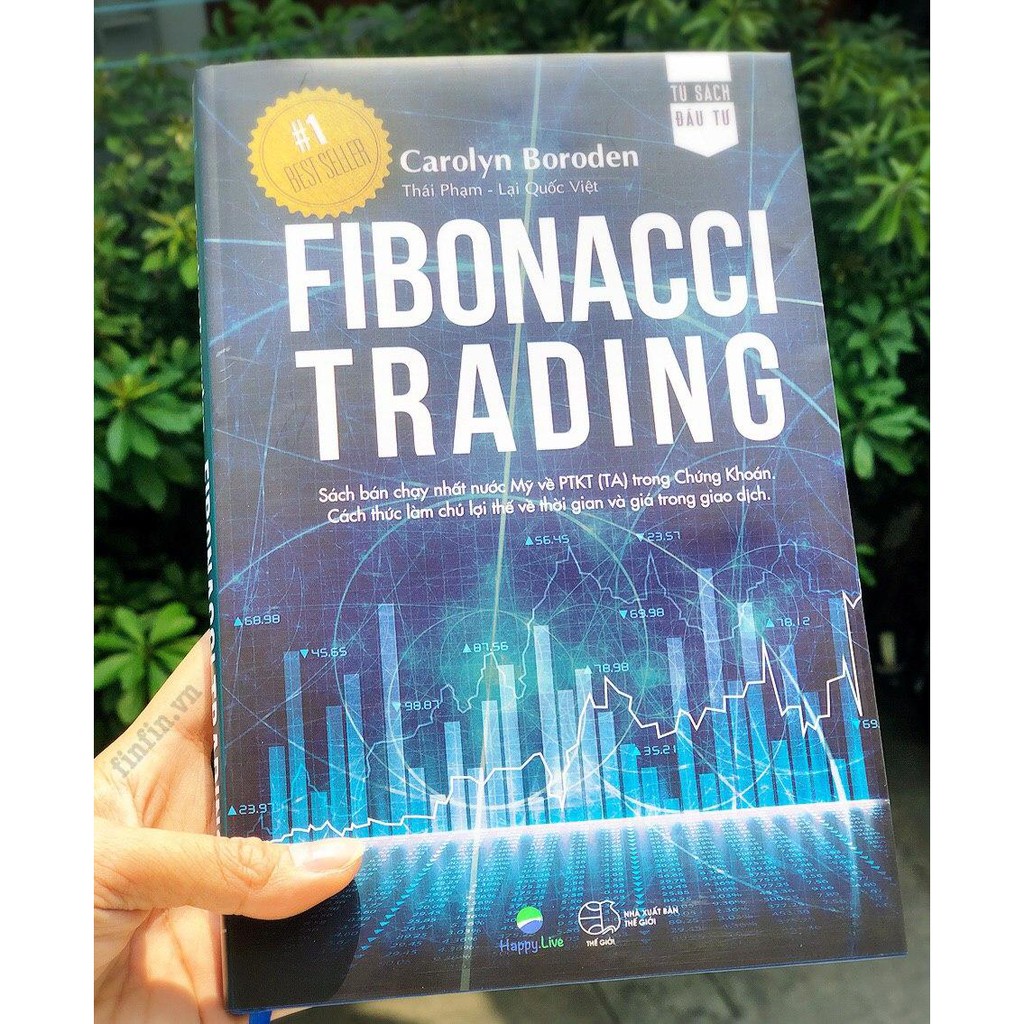 Sách Fibonacci Trading