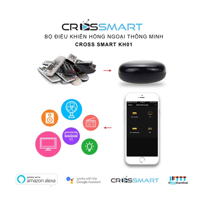 Bộ điều khiển hồng ngoại thông minh app Tuya 2021- Cross Smart KH01