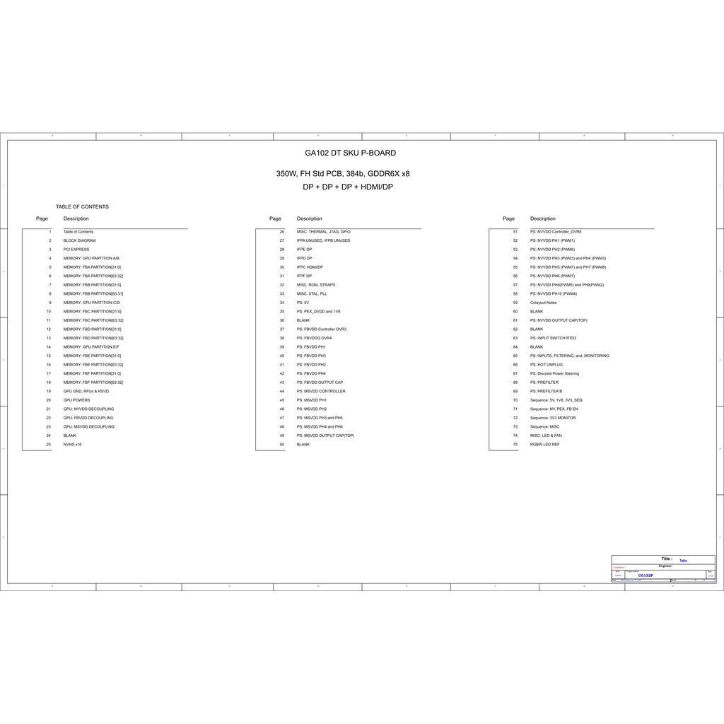 Sơ đồ mạch Boardview Asus TUF-RTX3090-24G-GAMING GA102 CG132P Rev 1.01X