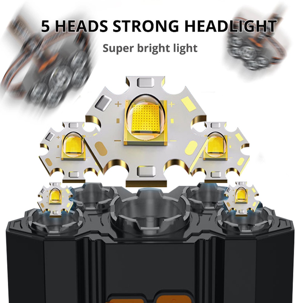 Đèn LED Đội Đầu Siêu Sáng Chống Thấm Nước Có Thể Sạc Lại Bằng Cổng USB Tiện Dụng