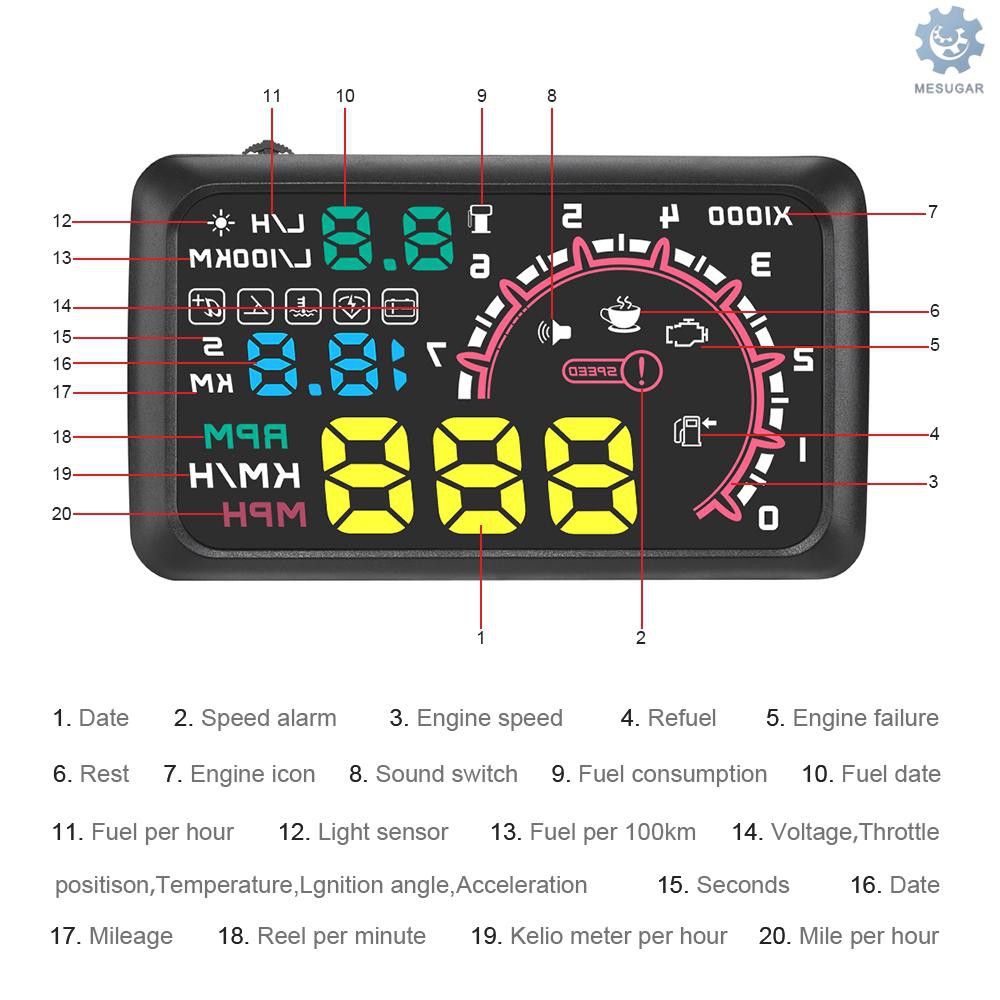 Thiết Bị Hiển Thị Tốc Độ Hud 5.5 Km/H & Mph Obd2 Cho Xe Hơi