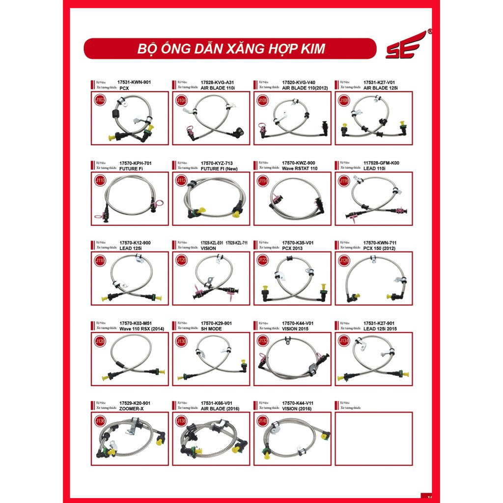 Dây Dẫn Xăng Wave RSX Có Bọc Thép Không Gỉ Chống Chuột Cắn Dây