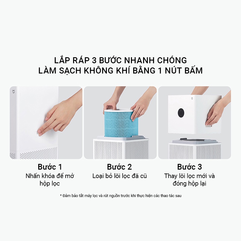 Lõi lọc không khí dùng cho máy lọc Xiaomi Mijia Air Purifier 4 Lite