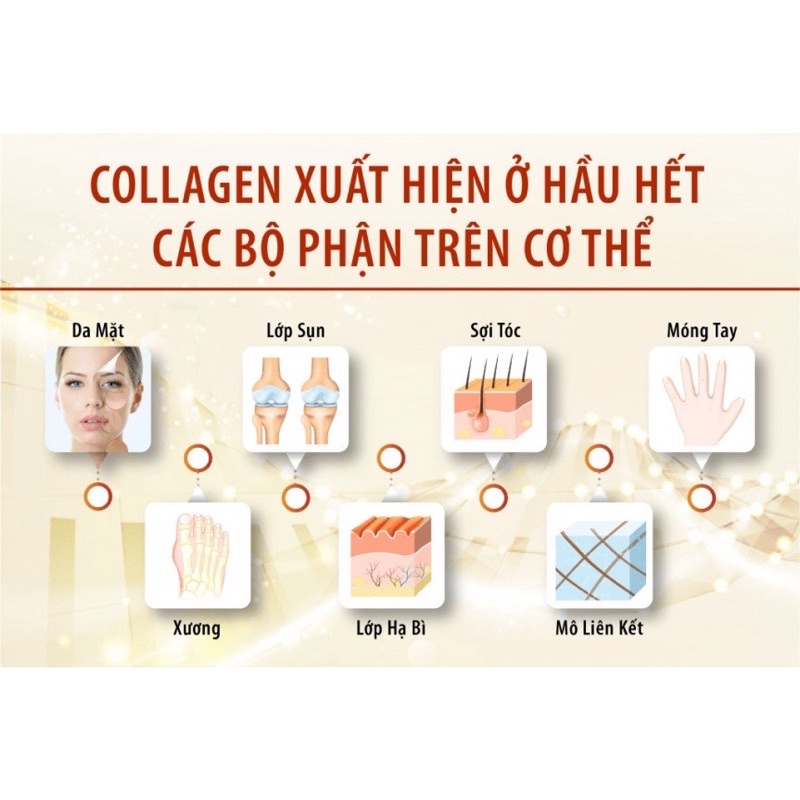 Collagen Comi Nhật Bản, trắng da chống lão hóa (Hộp 10 gói) - 1h tặng 1 nạ cừu