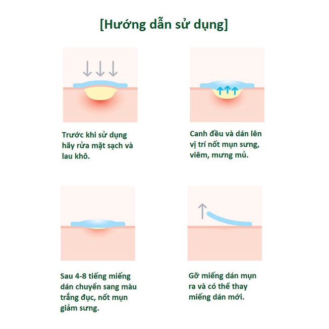 Miếng Dán Mụn Some By Mi Clear Spot Patch - 18 miếng -8g