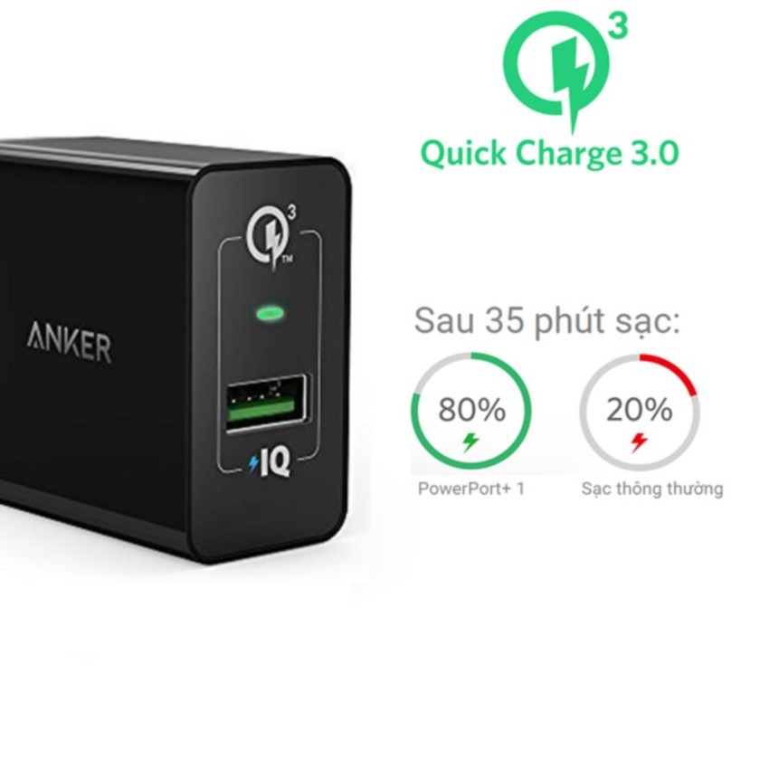 Sạc ANKER PowerPort+ 1 18w Quick Charge 3.0 PowerIQ chân tròn - A2013 - Hãng phân phối chính thức