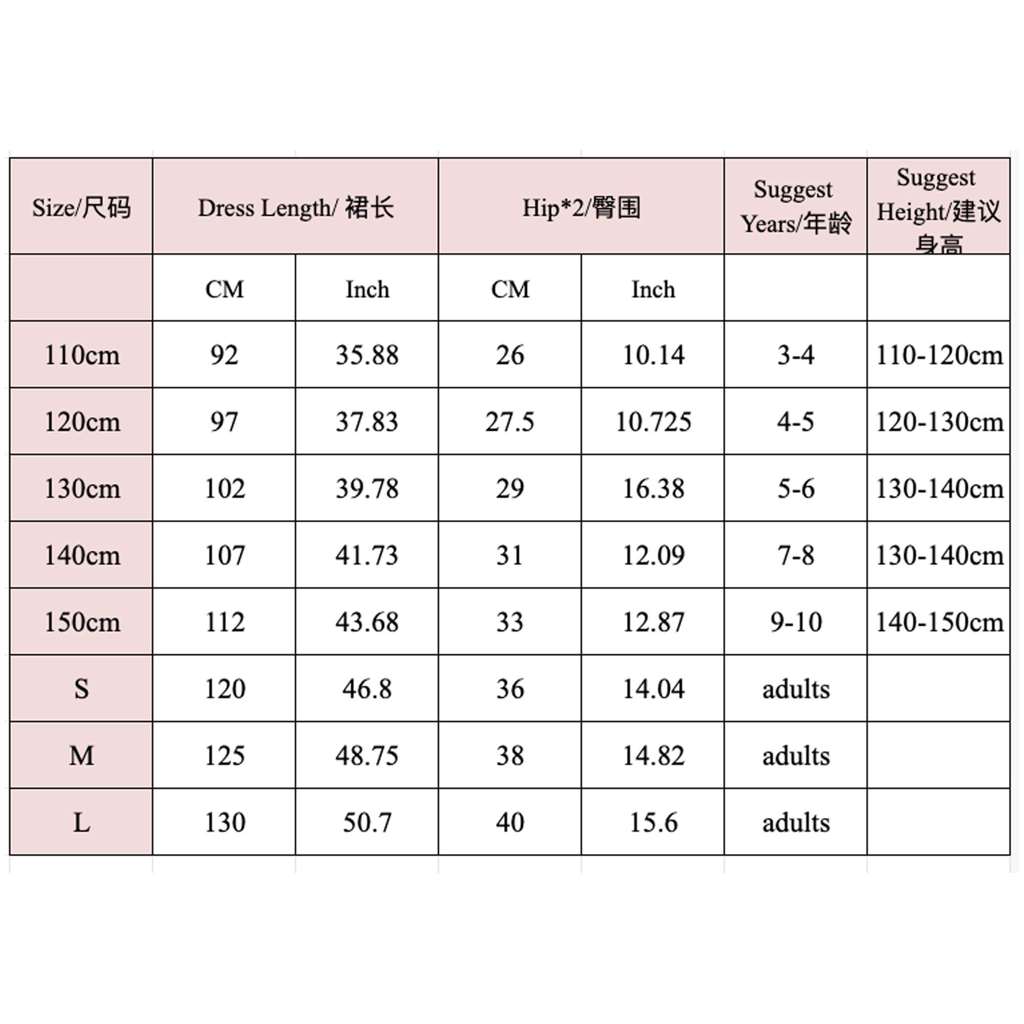 Đầm Hóa Trang Nàng Tiên Cá Đáng Yêu Cho Bé Gái 2020 | BigBuy360 - bigbuy360.vn