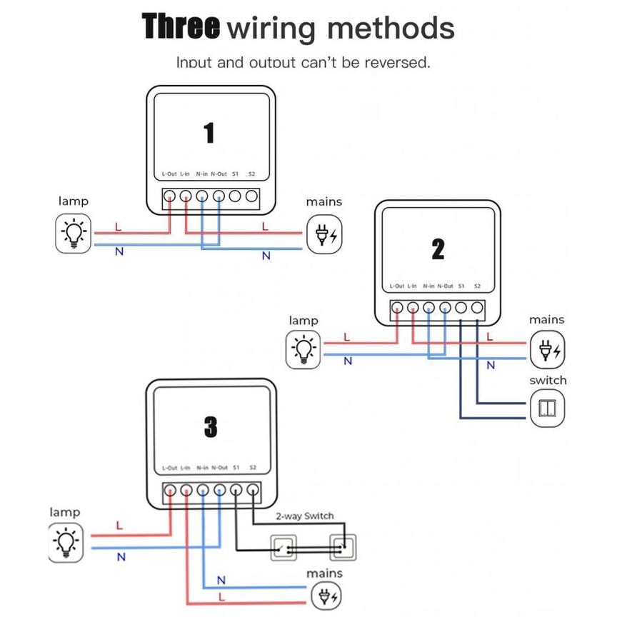 Thông minh Mô-đun Chuyển Đổi 10A/16A Aubess Tuya Wifi Không Dây 2 cách điều khiển Alexa Google trợ lý trong kho