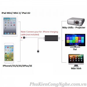 [Miễn Phí SHIP] Cáp kết nối Iphone, Ipad với Tivi cổng HDMI - Lightning to HDTV - Hàng cao cấp - BIG BANG VIỆT NAM