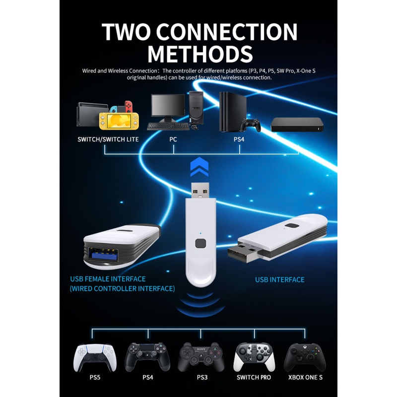 Thiết Bị Nhận Tín Hiệu Không Dây HS-SW470 Cho Switch / / for PS3 / XB One S