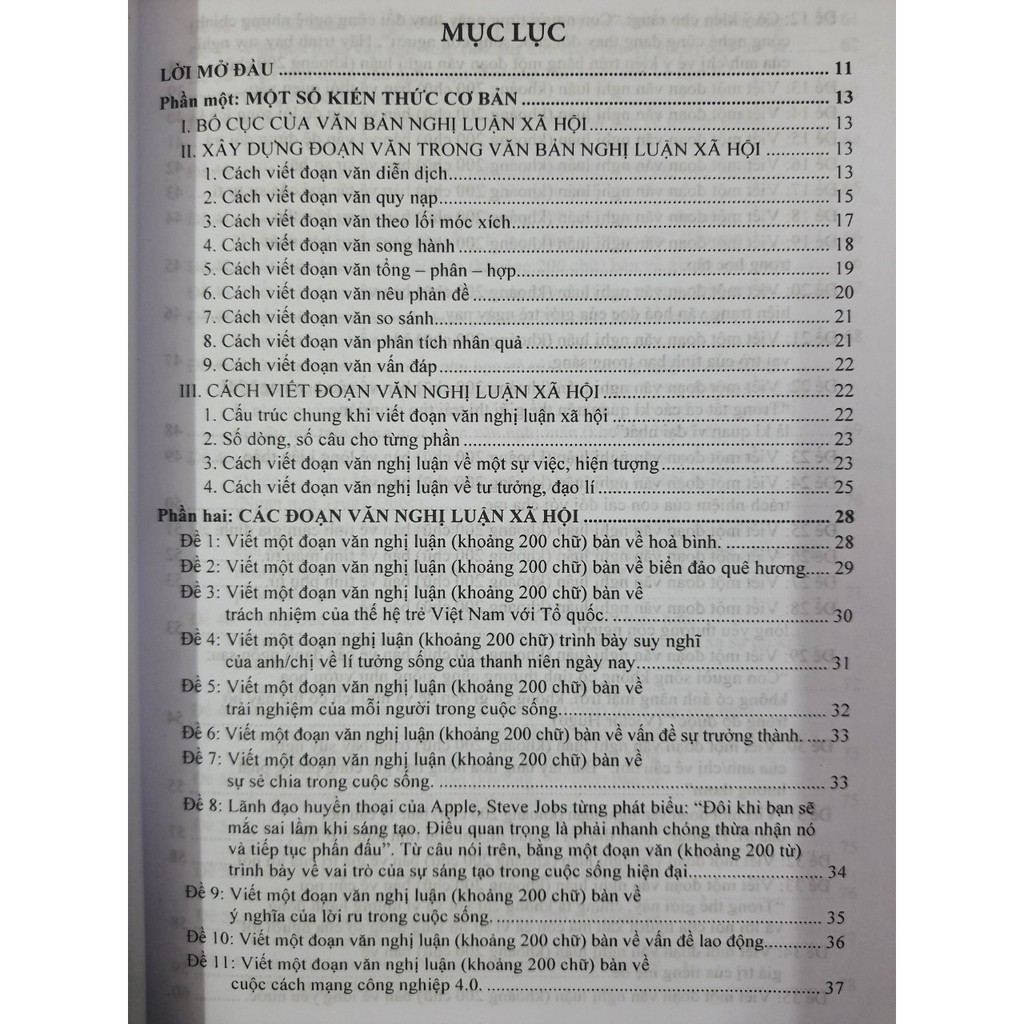 Sách - Tuyển tập 135 đoạn văn nghị luận xã hội