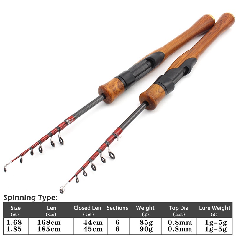 Cần Câu Cá Siêu Nhẹ Telescopic Lure Fishing Rod 6ft
