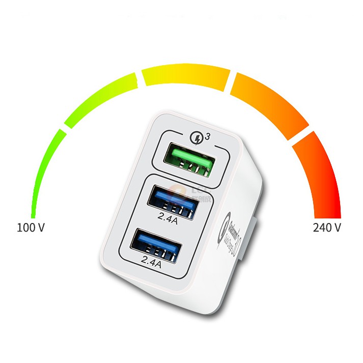 Củ sạc nhanh 3 Cổng Qualcomm hỗ trợ Quick Charge 3.0