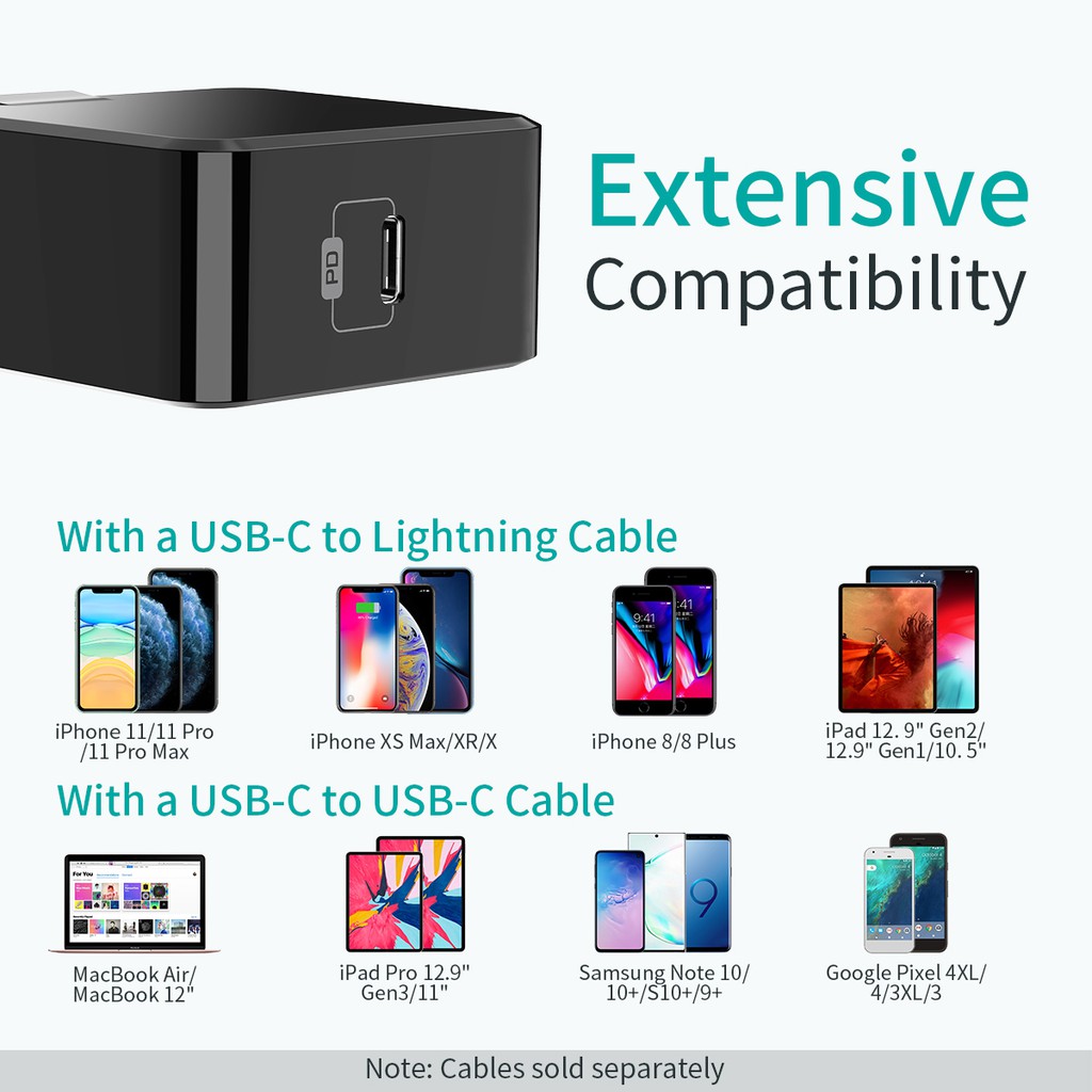 Cốc Sạc CHOETECH USB C 30W Dành Cho Iphone 11/Samsung