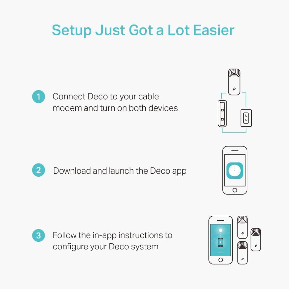 TP-Link AC1200  Hệ thống Wifi Mesh cho Gia đình cho độ phủ wifi tuyệt vời - Deco M4(3-pack)/E4(3-pack)- Hàng Chính Hãng | BigBuy360 - bigbuy360.vn
