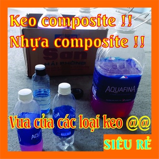 Nhựa Polyester Resin, Nhựa Composite